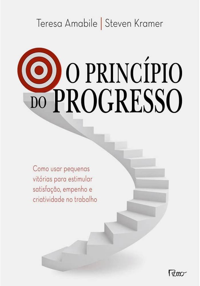 O princípio do progresso